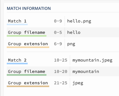 filename과 extension 그룹 일치 정보
