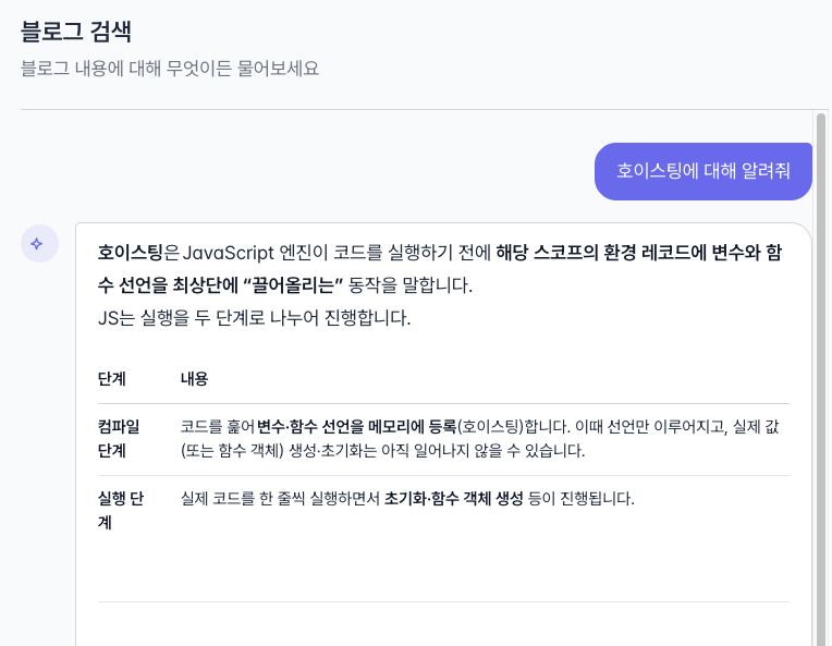 블로그 검색이 '호이스팅에 대해 알려줘'에 블로그 글을 바탕으로 답한 화면